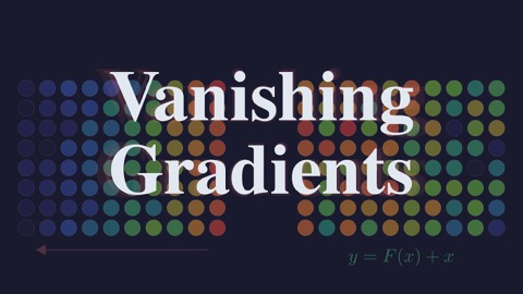 Still from the video Vanishing Gradients: Why Deep Networks Couldn't Learn